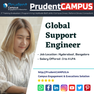 PrudentCAMPUS est. in 2015; is an Excellent Campus Placement service provider during the convid19 epidemic and along with free job listing and recruitment support for trained candidates. The portfolio listed more than 100 corporate clients with 50 independent Technical Training institutes and colleges across the country. Proudly have two centers for training, learning and technology development.