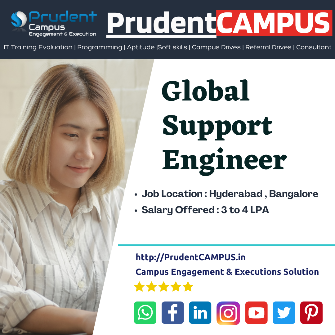PrudentCAMPUS est. in 2015; is an Excellent Campus Placement service provider during the convid19 epidemic and along with free job listing and recruitment support for trained candidates. The portfolio listed more than 100 corporate clients with 50 independent Technical Training institutes and colleges across the country. Proudly have two centers for training, learning and technology development.