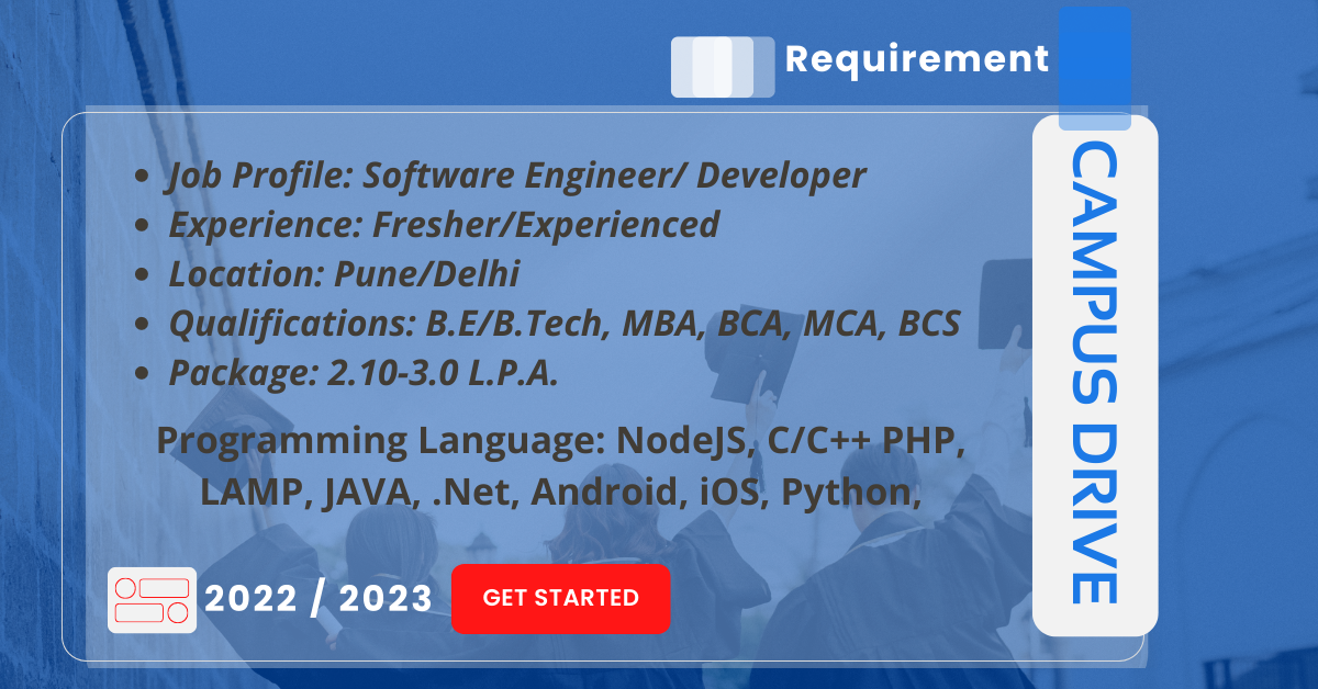 PrudentCAMPUS is an Excellent Campus Recruitment, Talent Advisory & Training Evaluation Platform with Effective Correspondence Service based on Technical Expertise & Procedure Knowledge. Serving free job listing & recruitment support for highly trained resources to 100 Plus Enterprise recruiters. Associated with 50 plus Training institutes & 100 plus Engineering colleges. Proudly have 2 facilities for training, mastering and technological knowledge improvement.