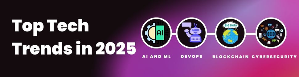 Top Tech Trends 2024 and Full-Stack Mastery